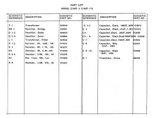Acoustic G100T parts list