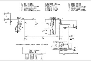There are many versions of this amp and this one resembles most closely the Gibson GA-9 circuit.  The earlier version of this amp has a 6SN7 preamp tube that is transformer coupled to the output section. This one had a 6SJ7 like the GA-9 which is coupled to the output section via C3 and R7. R7 is the volume knob. The cathode bypass caps C1 and C4 were replaced, as well as the power supply filter caps C5, C6 and C7. 