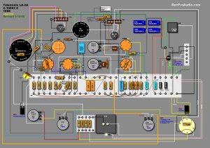 Teletronix LA2A layout Look at the green wire going from fuse to ground. How is that even possible. Don't do that. Or please enlighten me.