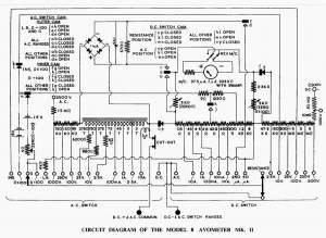 AVO 8 MK2 schematic This thing was built so well 60 years ago that even today we can just continue to let the good times roll AVO MK1 and MK2 user