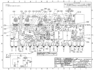 Fender Hot Rod Deville layout