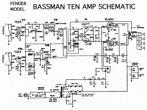 Fender Bassman Ten schematic