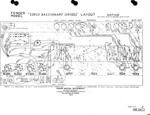 Fender Super Bassman layout