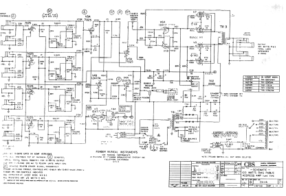 FenderPA100schematic